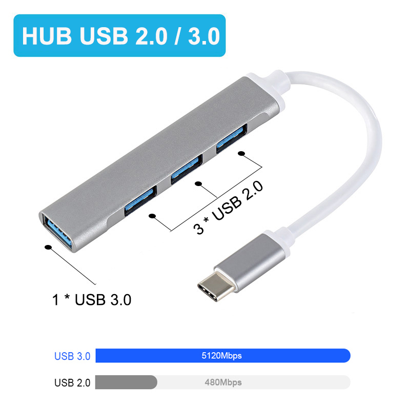 Gaming Keyboard Splitter - USB A HUB 4 Port Çoklu