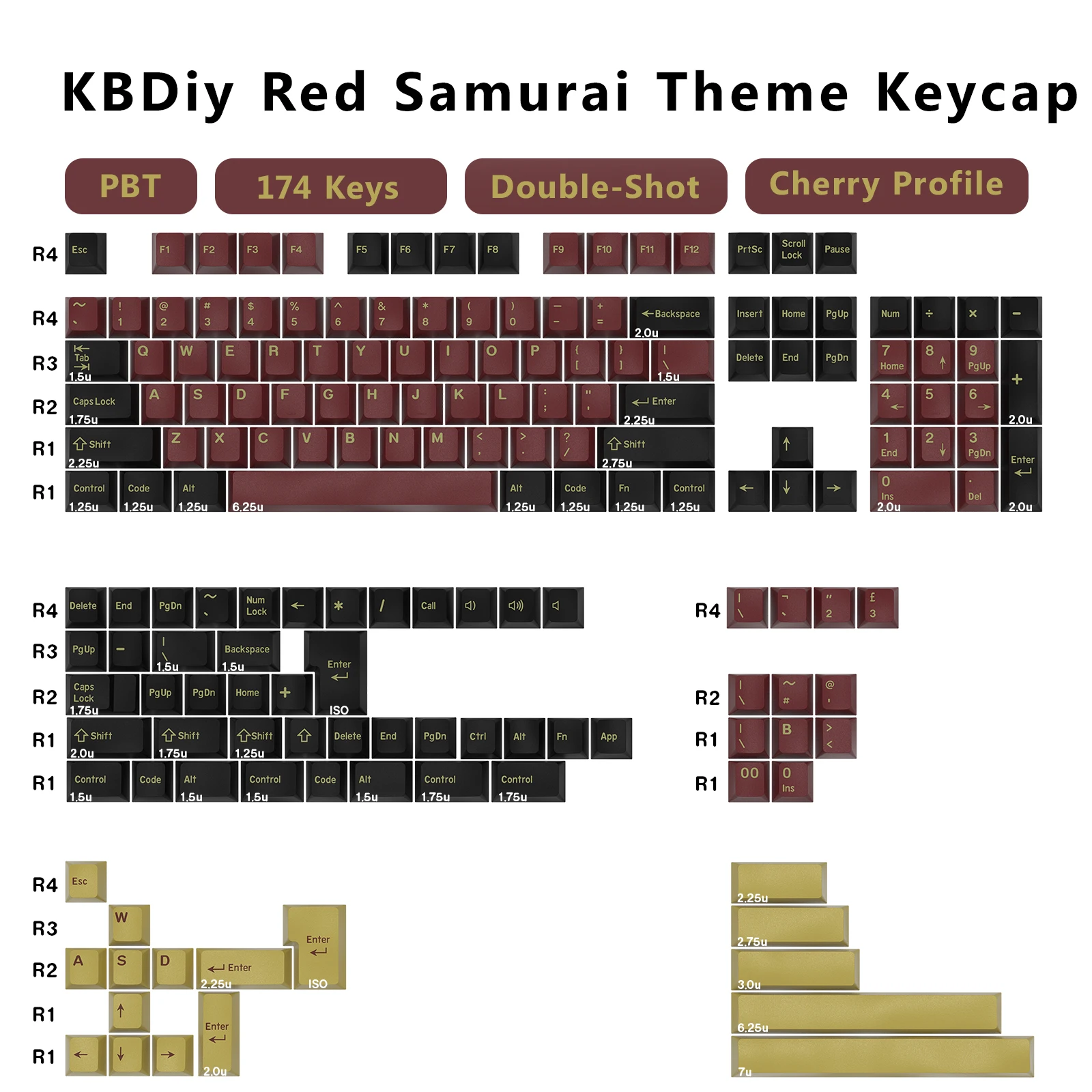 Gaming Keyboard Number Pad - KBDiy GMK Klavye Tuşları Çift Atışlı