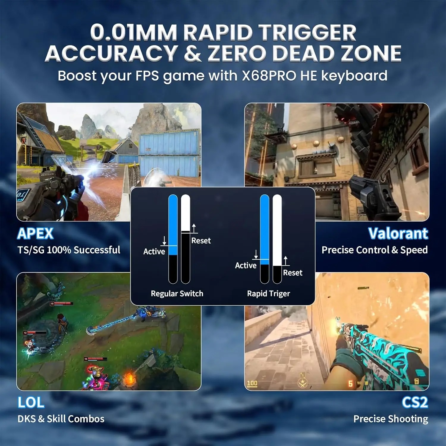 Attack Shark X68PRO HE Kablosu - Keyboard Gaming Mac incelemesi ve fiyatı