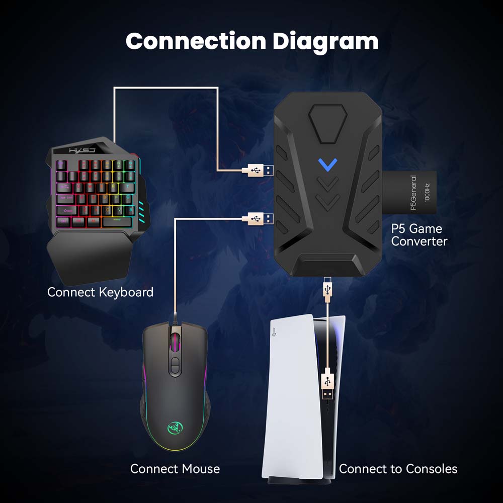 PS5 için oyun klavyesi fare ko - Gaming Keyboard Extension incelemesi ve fiyatı