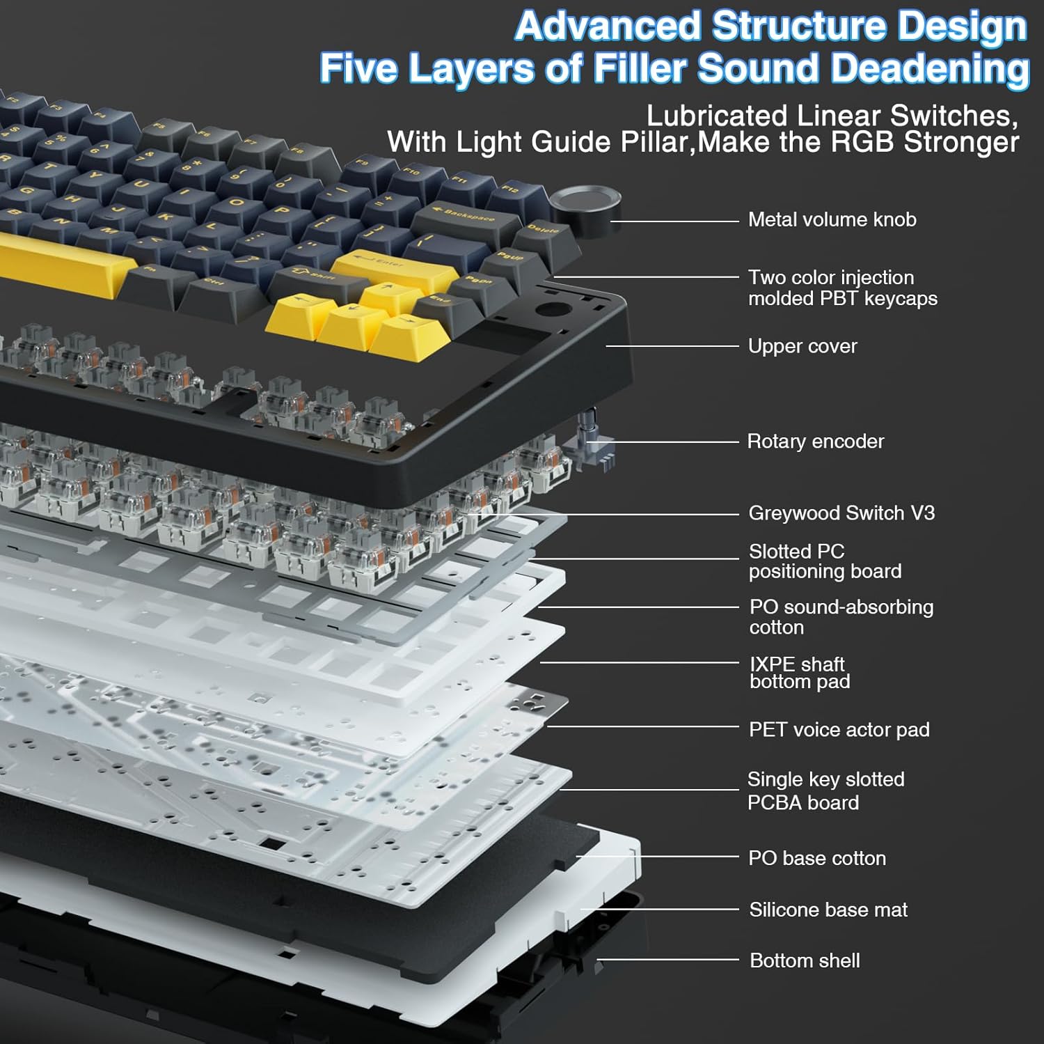 Aula F75 Mekanik Klavye, Tamam - Gaming Keyboard Number Pad incelemesi ve fiyatı